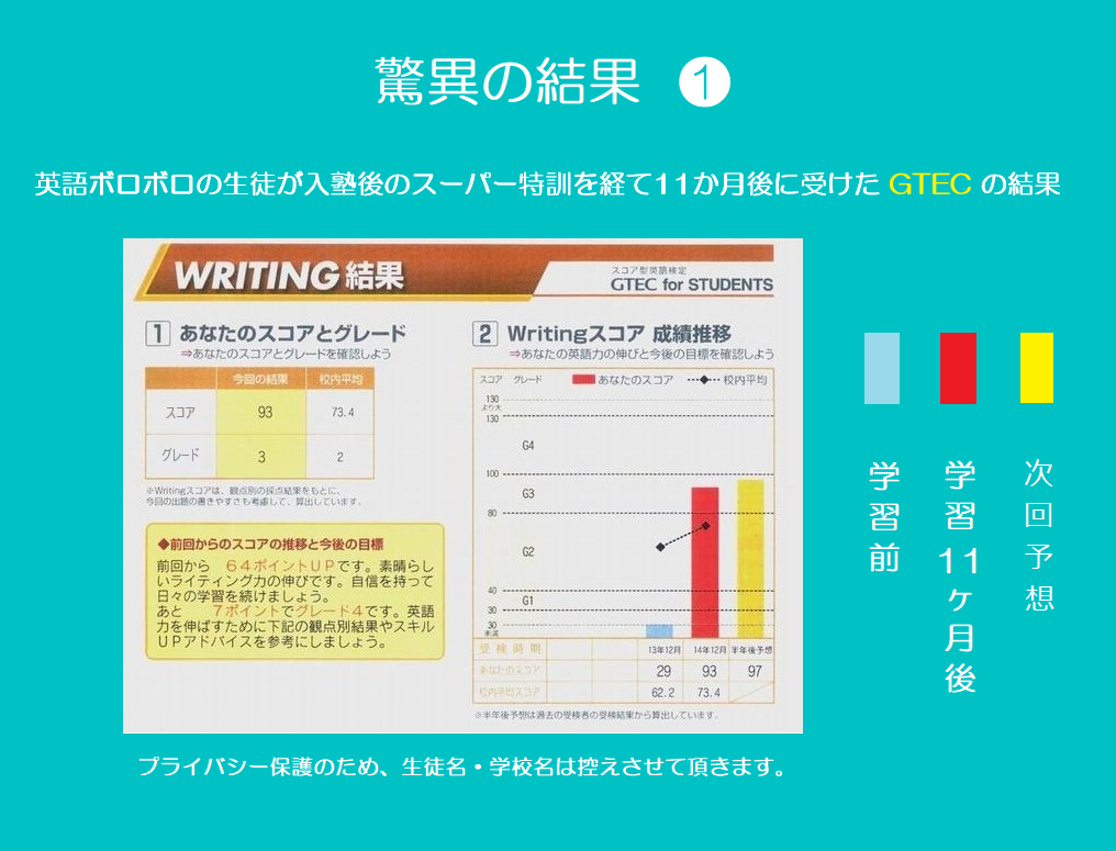 GTEC - コピー (2)